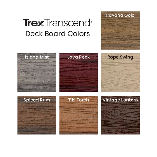 Eco-friendly composite decking
